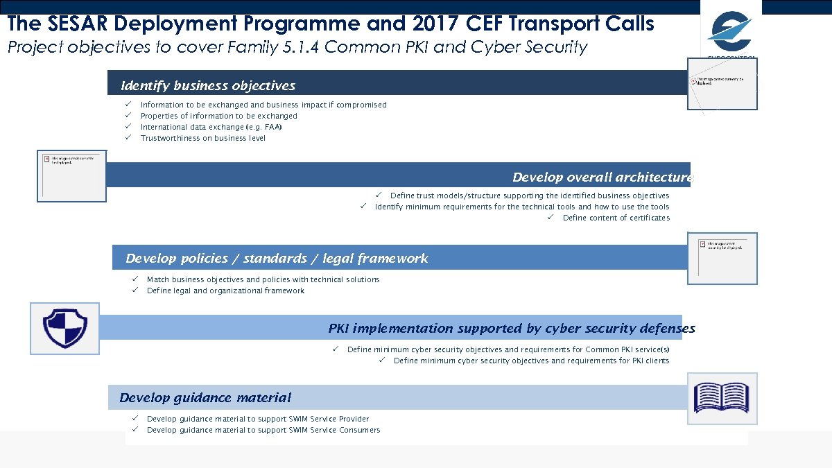 The SESAR Deployment Programme and 2017 CEF Transport Calls Project objectives to cover Family