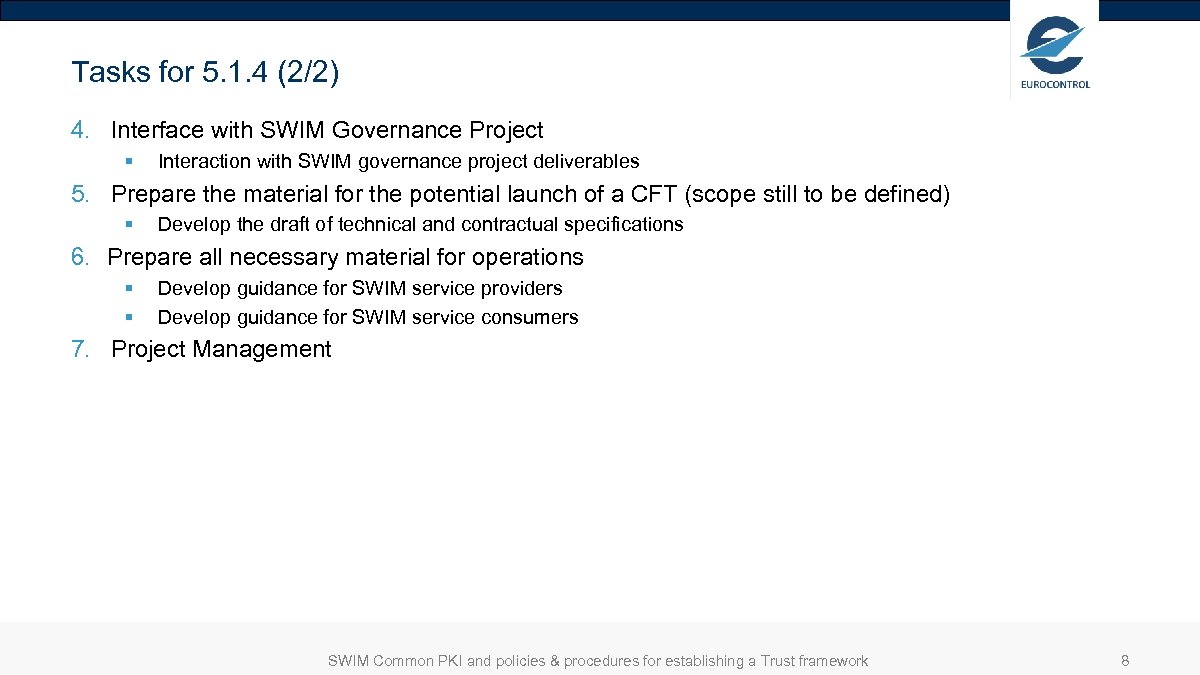 Tasks for 5. 1. 4 (2/2) 4. Interface with SWIM Governance Project § Interaction