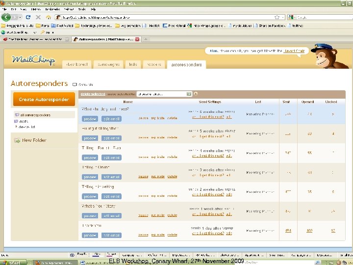 ELB Workshop, Canary Wharf, 27 th November 2009 Slide 73 