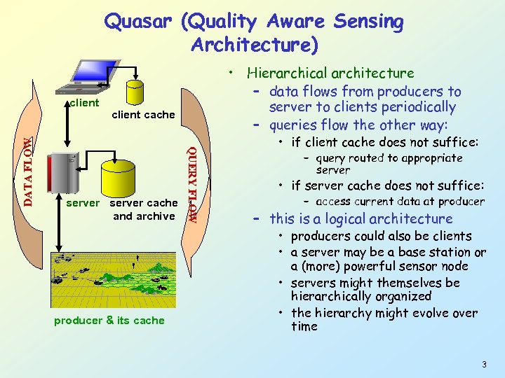 Quasar (Quality Aware Sensing Architecture) client cache server cache and archive producer & its