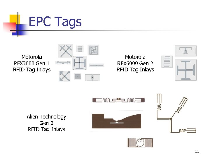 EPC Tags Motorola RFX 3000 Gen 1 RFID Tag Inlays Motorola RFX 6000 Gen