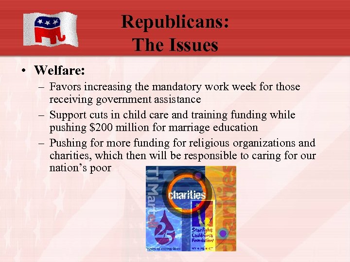 Republicans: The Issues • Welfare: – Favors increasing the mandatory work week for those