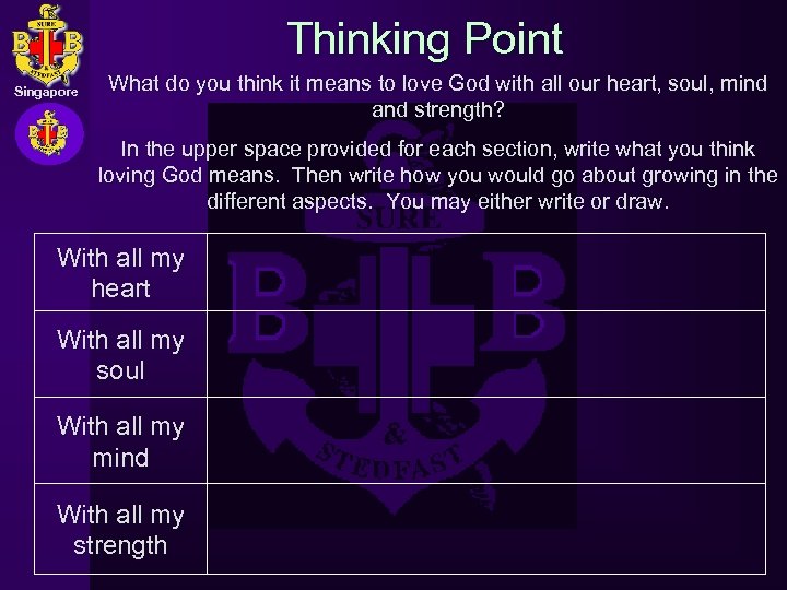Thinking Point Singapore What do you think it means to love God with all