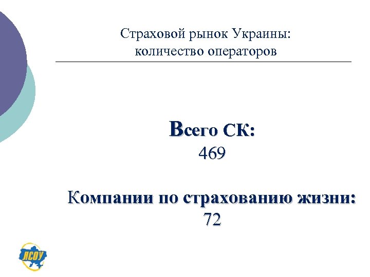Страховой рынок Украины: количество операторов Всего СК: 469 Компании по страхованию жизни: 72 