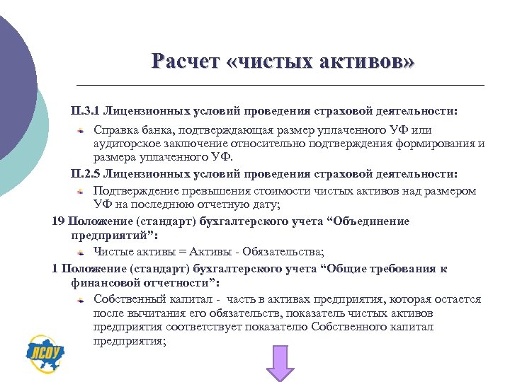 Расчет «чистых активов» П. 3. 1 Лицензионных условий проведения страховой деятельности: Справка банка, подтверждающая