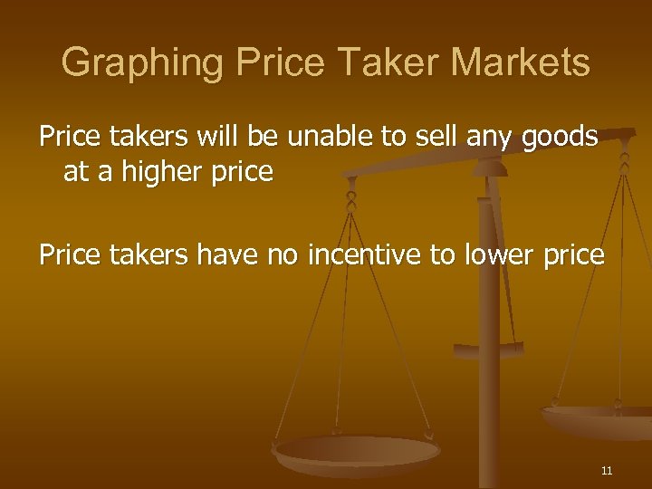 Graphing Price Taker Markets Price takers will be unable to sell any goods at