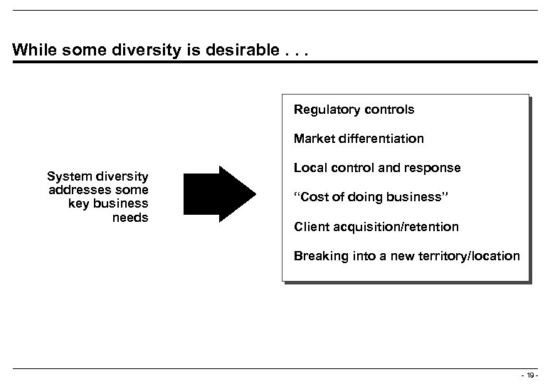 While some diversity is desirable. . . Regulatory controls Market differentiation System diversity addresses