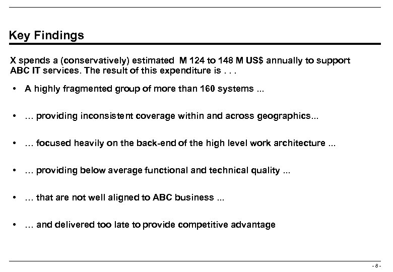 Key Findings X spends a (conservatively) estimated M 124 to 148 M US$ annually