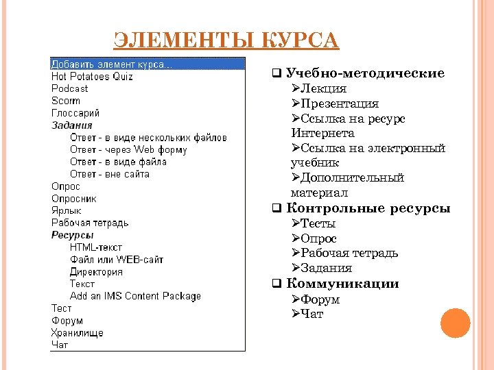ЭЛЕМЕНТЫ КУРСА q Учебно-методические ØЛекция ØПрезентация ØСсылка на ресурс Интернета ØСсылка на электронный учебник