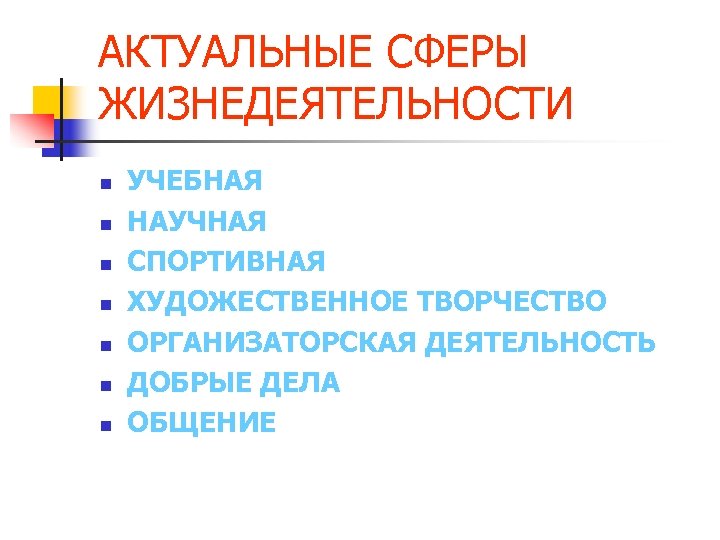 АКТУАЛЬНЫЕ СФЕРЫ ЖИЗНЕДЕЯТЕЛЬНОСТИ n n n n УЧЕБНАЯ НАУЧНАЯ СПОРТИВНАЯ ХУДОЖЕСТВЕННОЕ ТВОРЧЕСТВО ОРГАНИЗАТОРСКАЯ ДЕЯТЕЛЬНОСТЬ