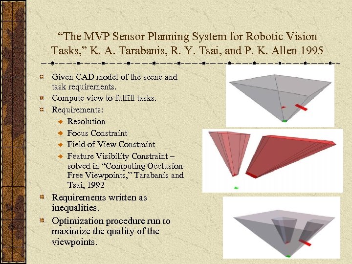 “The MVP Sensor Planning System for Robotic Vision Tasks, ” K. A. Tarabanis, R.