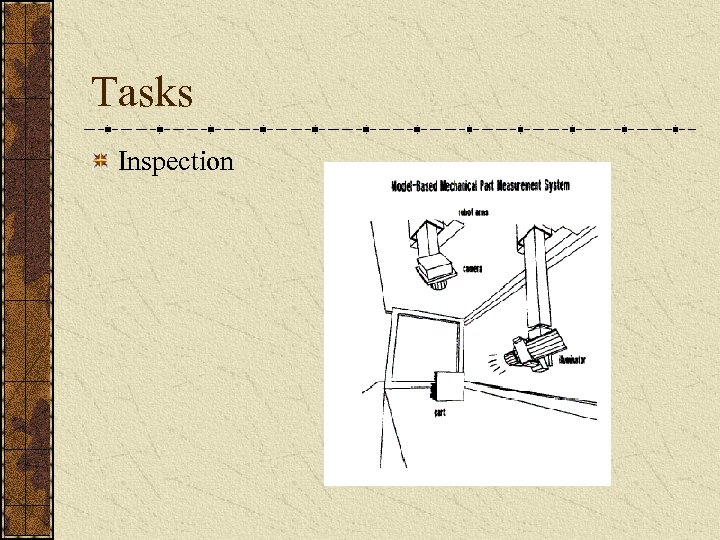 Tasks Inspection 