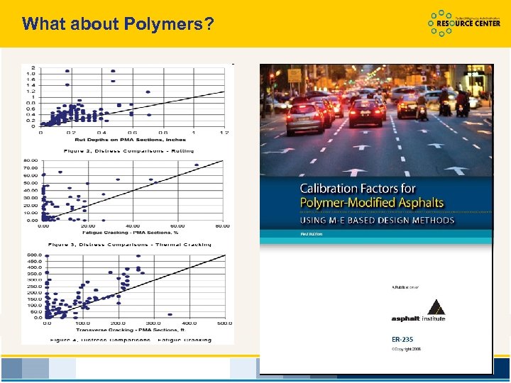 What about Polymers? 