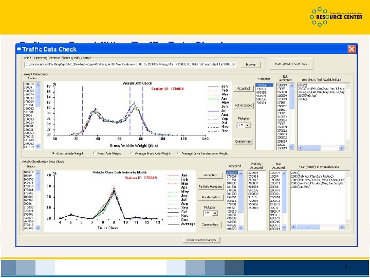 Software Capabilities-Traffic Data Check 6 