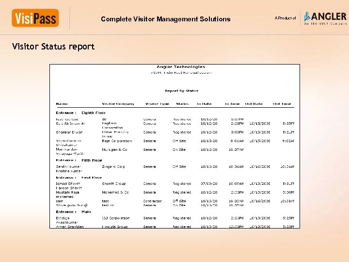 Complete Visitor Management Solutions Visitor Status report A Product of 