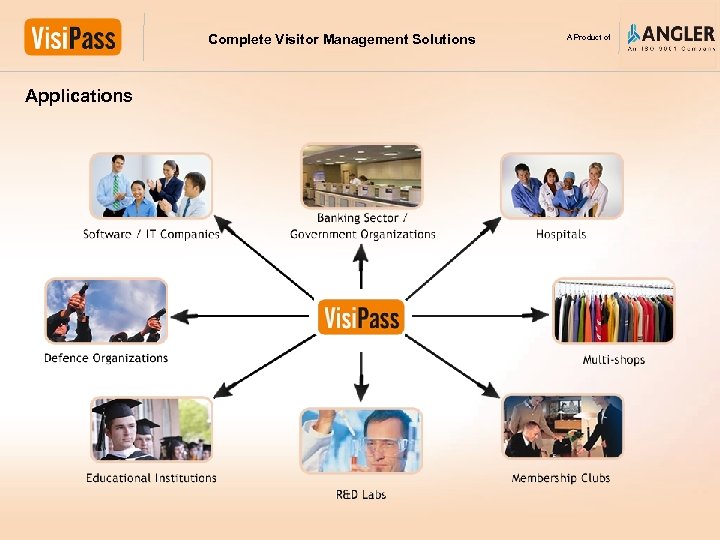 Complete Visitor Management Solutions Applications A Product of 