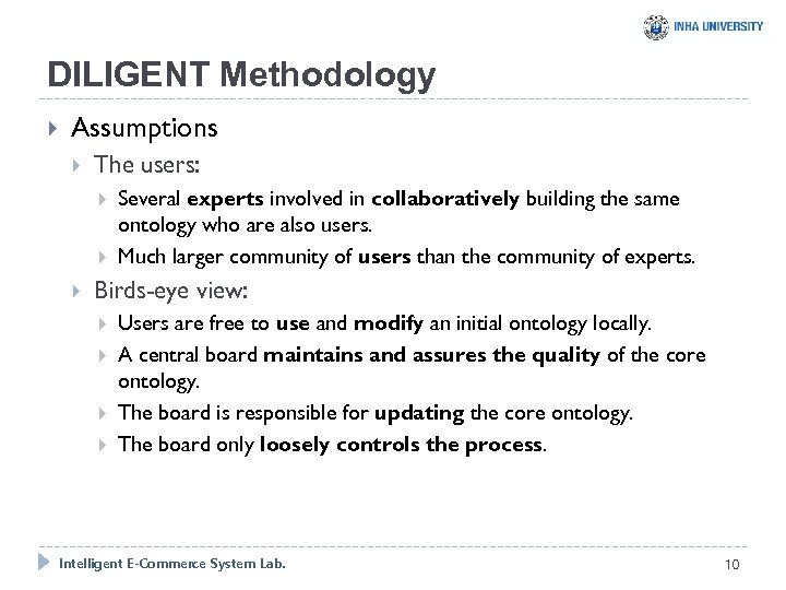 DILIGENT Methodology Assumptions The users: Several experts involved in collaboratively building the same ontology