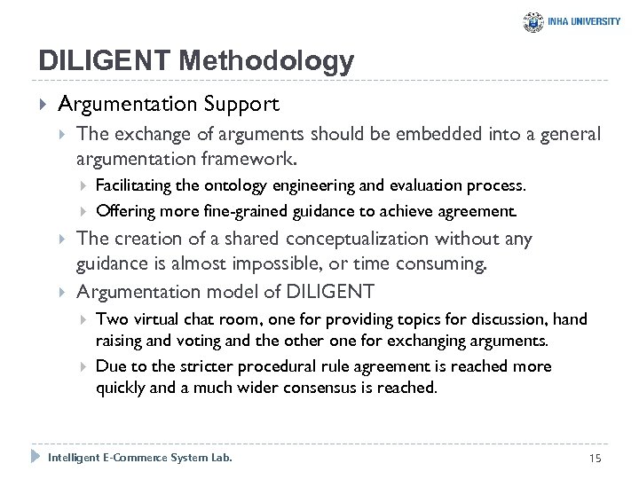 DILIGENT Methodology Argumentation Support The exchange of arguments should be embedded into a general