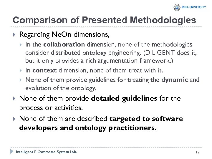 Comparison of Presented Methodologies Regarding Ne. On dimensions, In the collaboration dimension, none of