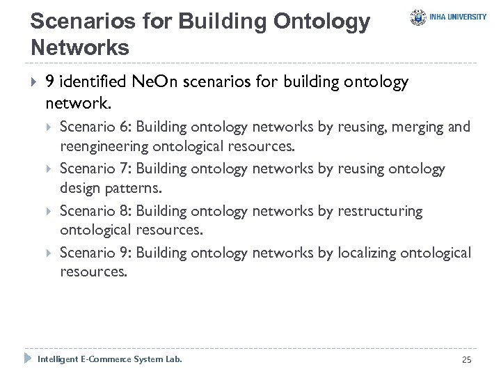 Scenarios for Building Ontology Networks 9 identified Ne. On scenarios for building ontology network.
