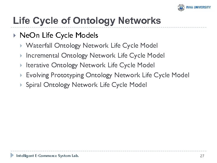 Life Cycle of Ontology Networks Ne. On Life Cycle Models Waterfall Ontology Network Life
