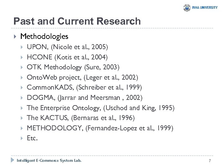 Past and Current Research Methodologies UPON, (Nicole et al. , 2005) HCONE (Kotis et