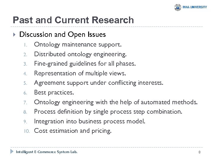 Past and Current Research Discussion and Open Issues 1. 2. 3. 4. 5. 6.