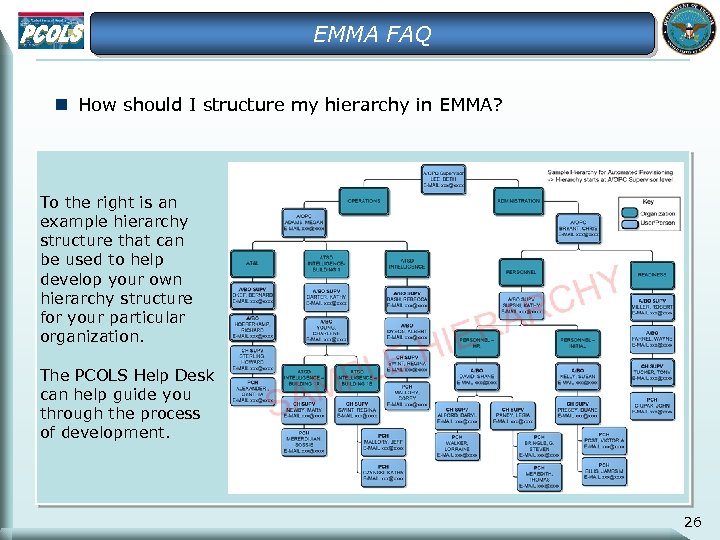 EMMA FAQ n How should I structure my hierarchy in EMMA? To the right