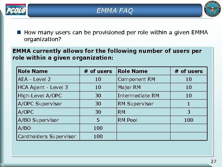 EMMA FAQ n How many users can be provisioned per role within a given