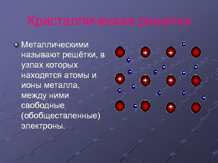 Кристаллическая решетка Металлическими называют решётки, в узлах которых находятся атомы и ионы металла, между