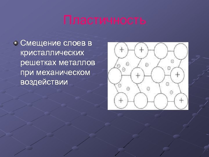 Пластичность Смещение слоев в кристаллических решетках металлов при механическом воздействии 