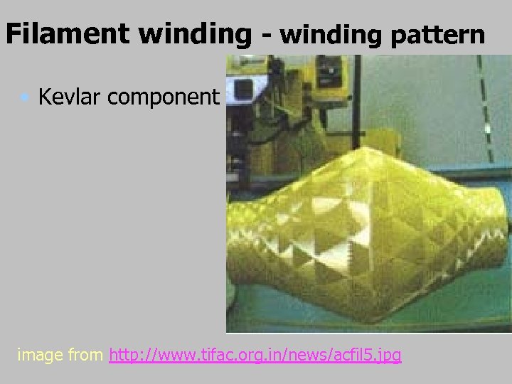 Filament winding - winding pattern • Kevlar component image from http: //www. tifac. org.