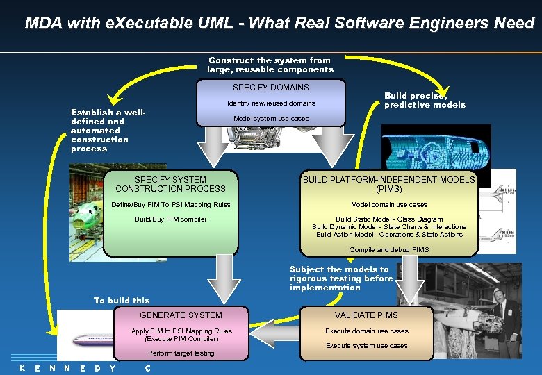 MDA with e. Xecutable UML - What Real Software Engineers Need Construct the system