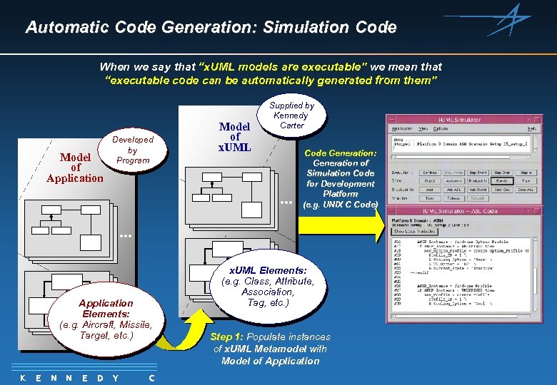 Automatic Code Generation: Simulation Code When we say that “x. UML models are executable”