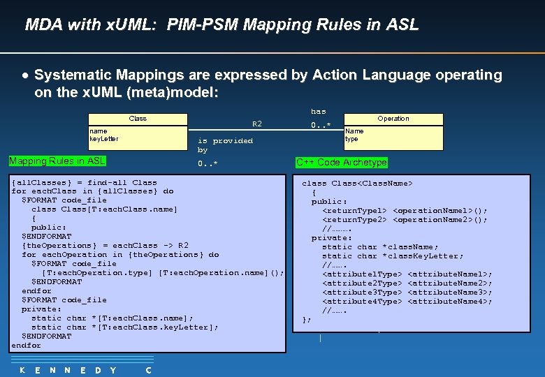 MDA with x. UML: PIM-PSM Mapping Rules in ASL · Systematic Mappings are expressed