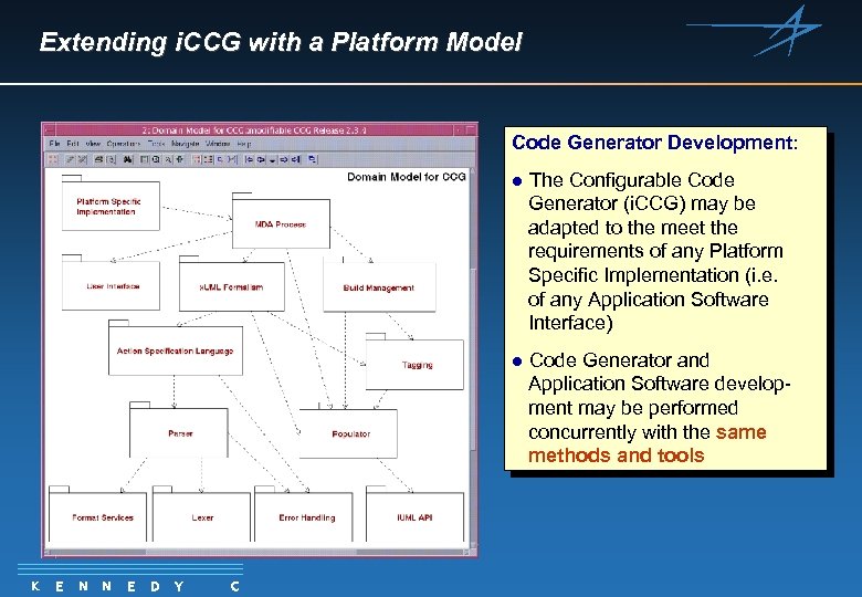 Extending i. CCG with a Platform Model Code Generator Development: l l K E
