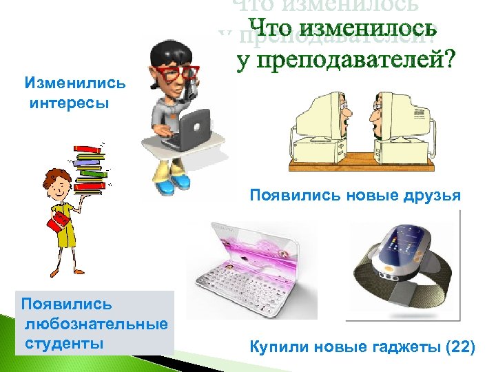 Изменились интересы Появились новые друзья Появились любознательные студенты Купили новые гаджеты (22) 