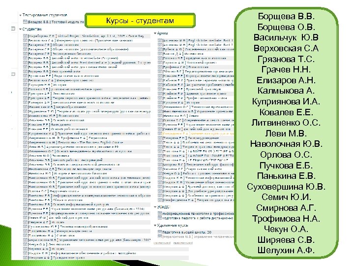 Курсы - студентам Борщева В. В. Борщева О. В. Васильчук Ю. В Верховская С.