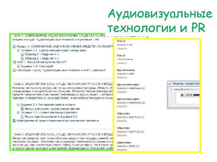 Аудиовизуальные технологии и PR 