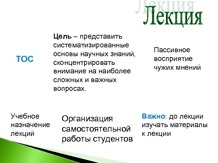 ТОС Цель – представить систематизированные основы научных знаний, сконцентрировать внимание на наиболее сложных и