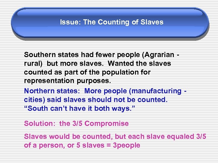 Issue: The Counting of Slaves Southern states had fewer people (Agrarian rural) but more