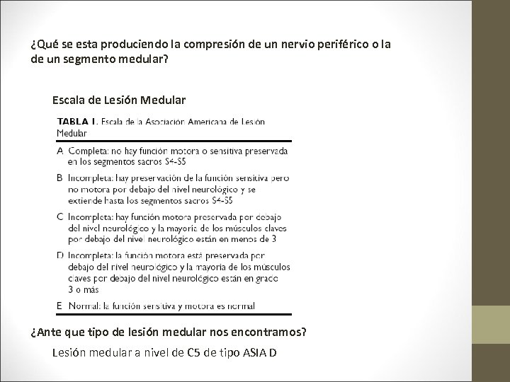 ¿Qué se esta produciendo la compresión de un nervio periférico o la de un