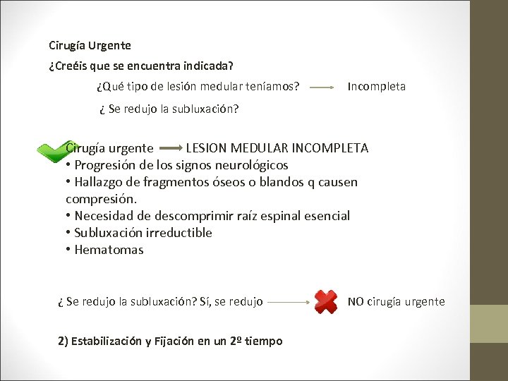 Cirugía Urgente ¿Creéis que se encuentra indicada? ¿Qué tipo de lesión medular teníamos? Incompleta