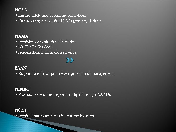 NCAA • Ensure safety and economic regulations • Ensure compliance with ICAO govt. regulations.