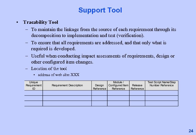 Support Tool • Tracability Tool – To maintain the linkage from the source of