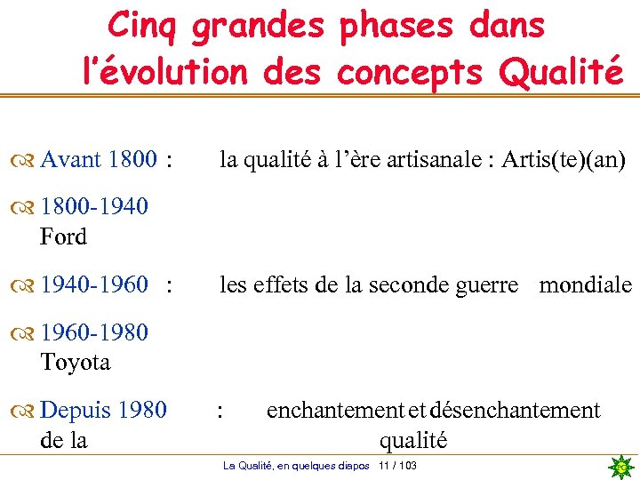 Cinq grandes phases dans l’évolution des concepts Qualité Avant 1800 : la qualité à