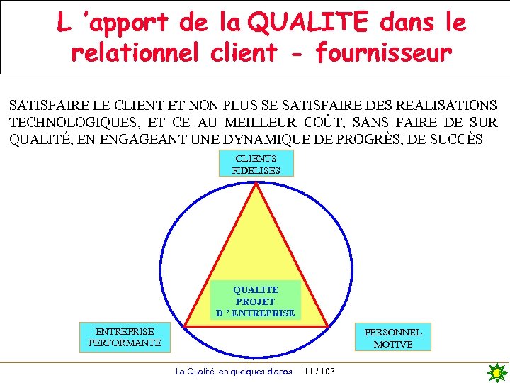 L ’apport de la QUALITE dans le relationnel client - fournisseur SATISFAIRE LE CLIENT