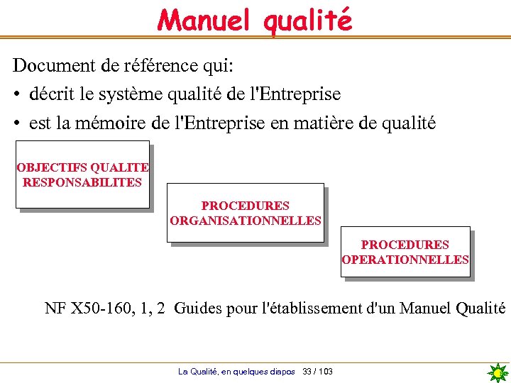 Manuel qualité Document de référence qui: • décrit le système qualité de l'Entreprise •