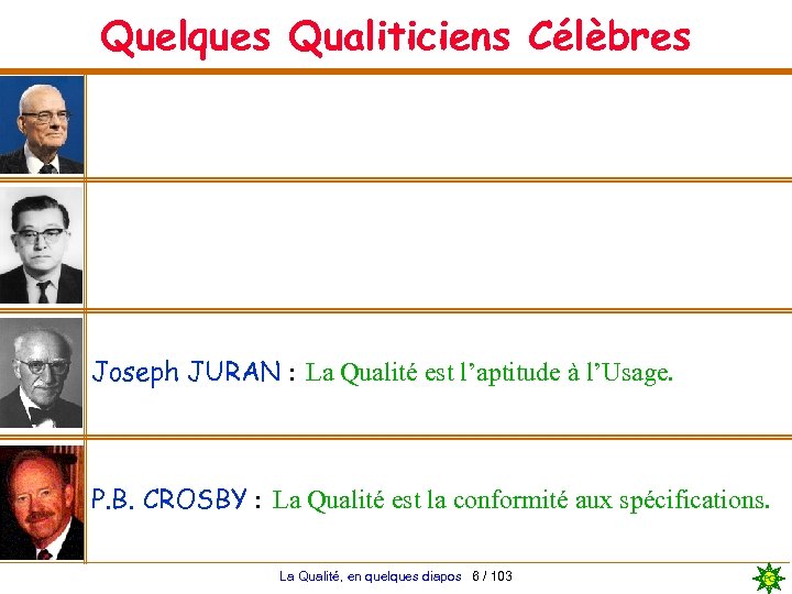 Quelques Qualiticiens Célèbres Joseph JURAN : La Qualité est l’aptitude à l’Usage. P. B.