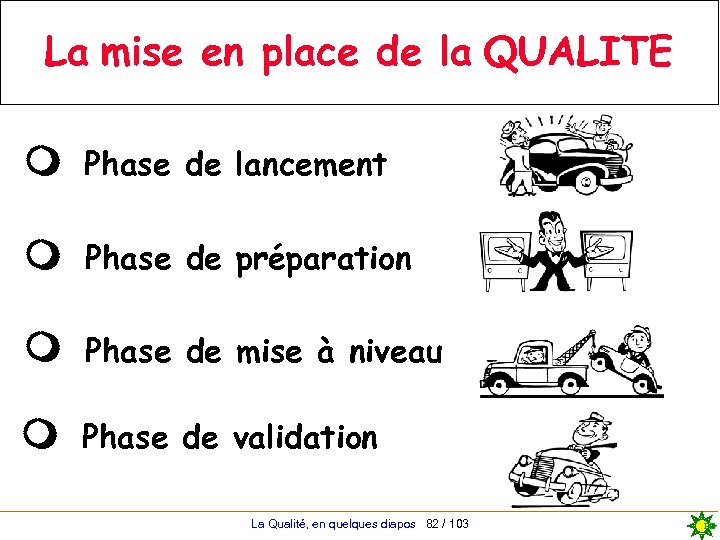 La mise en place de la QUALITE Phase de lancement Phase de préparation Phase